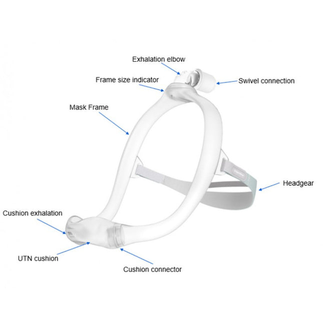 Respironics DreamWear Frame