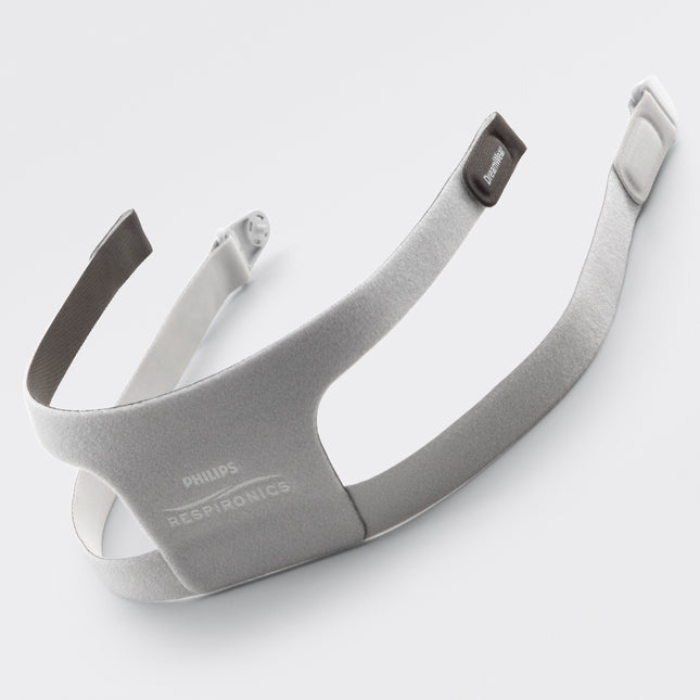 DreamWear Headgear for Full Face Mask (1133450)