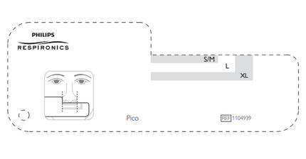 Pico Nasal CPAP Mask Fitpack with Headgear